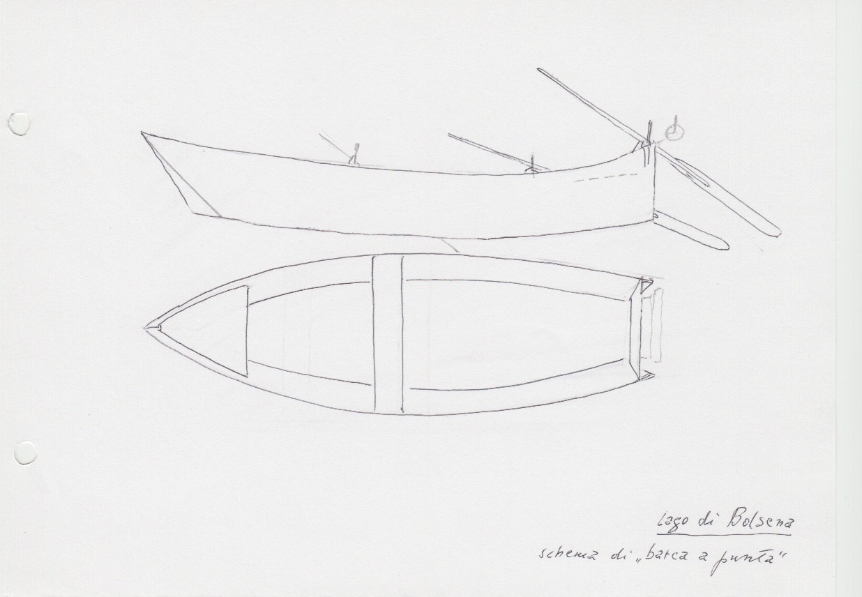 150-Lago di Bolsena - schema di 'barca a punta'